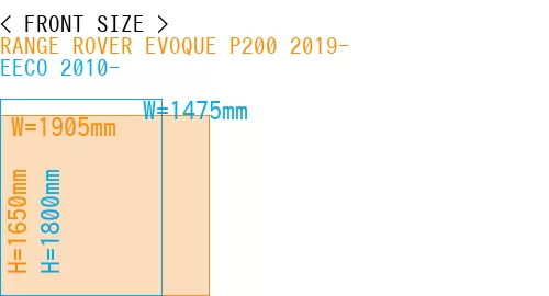 #RANGE ROVER EVOQUE P200 2019- + EECO 2010-